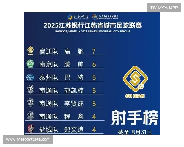 苏州队客场3-0击败南京队，江苏足球发展重点城市对抗赛占先机